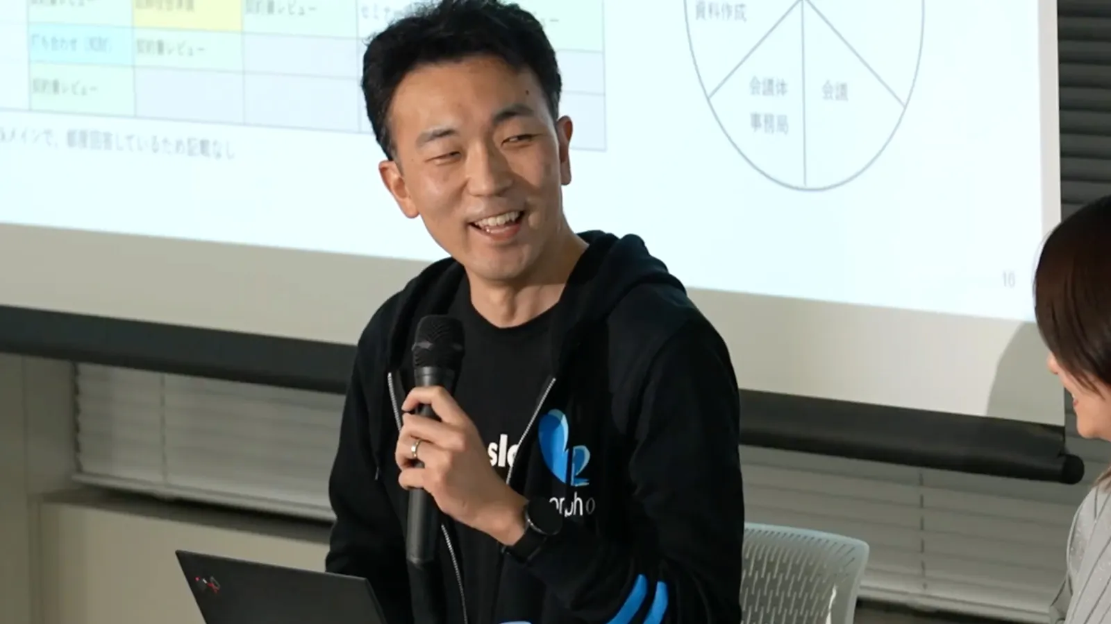 セミナー風景　仲條さんが会話している写真