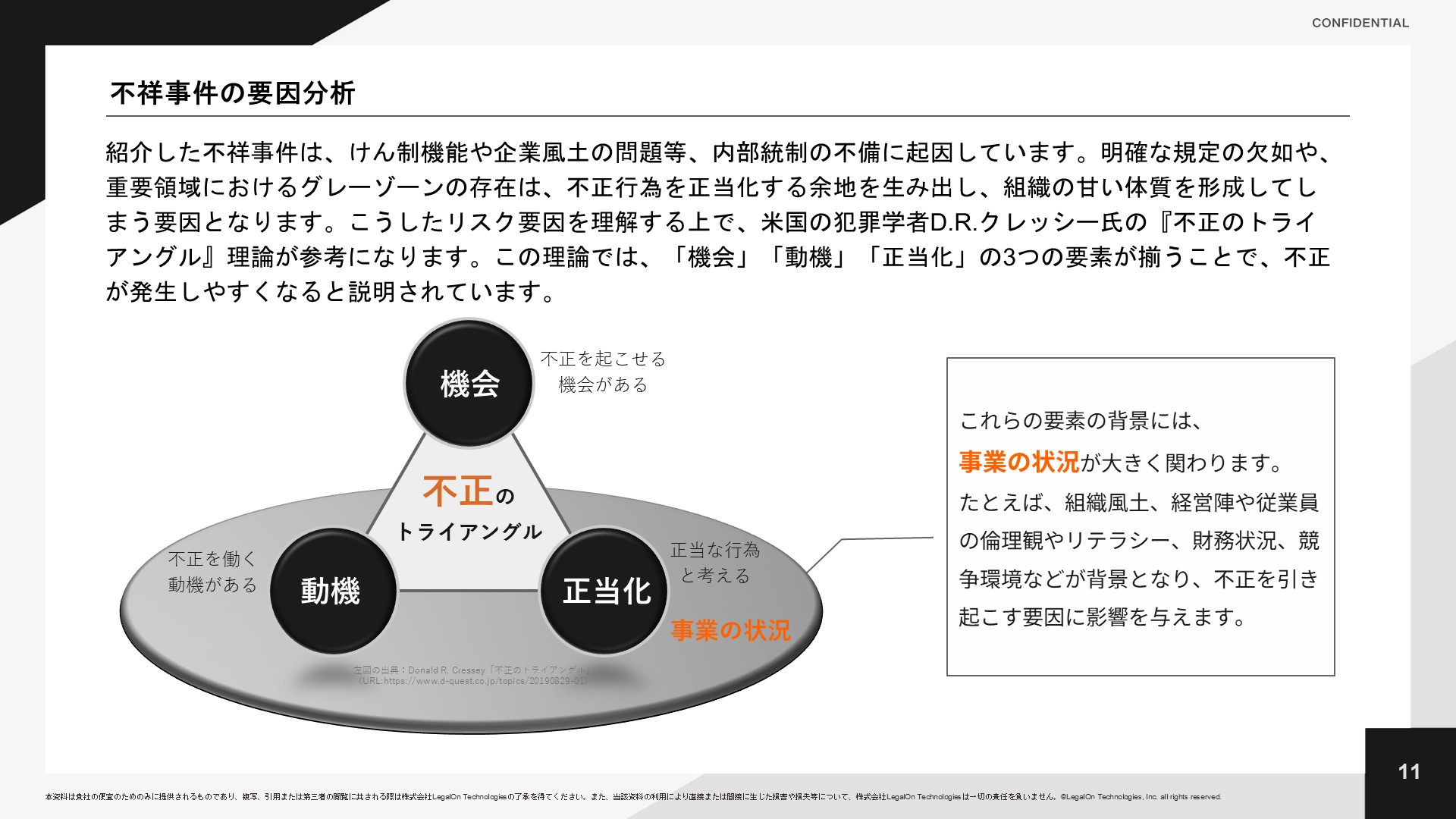 公認内部監査人（CIA）が解説内部統制まるわかり読本 ｜ LegalOn