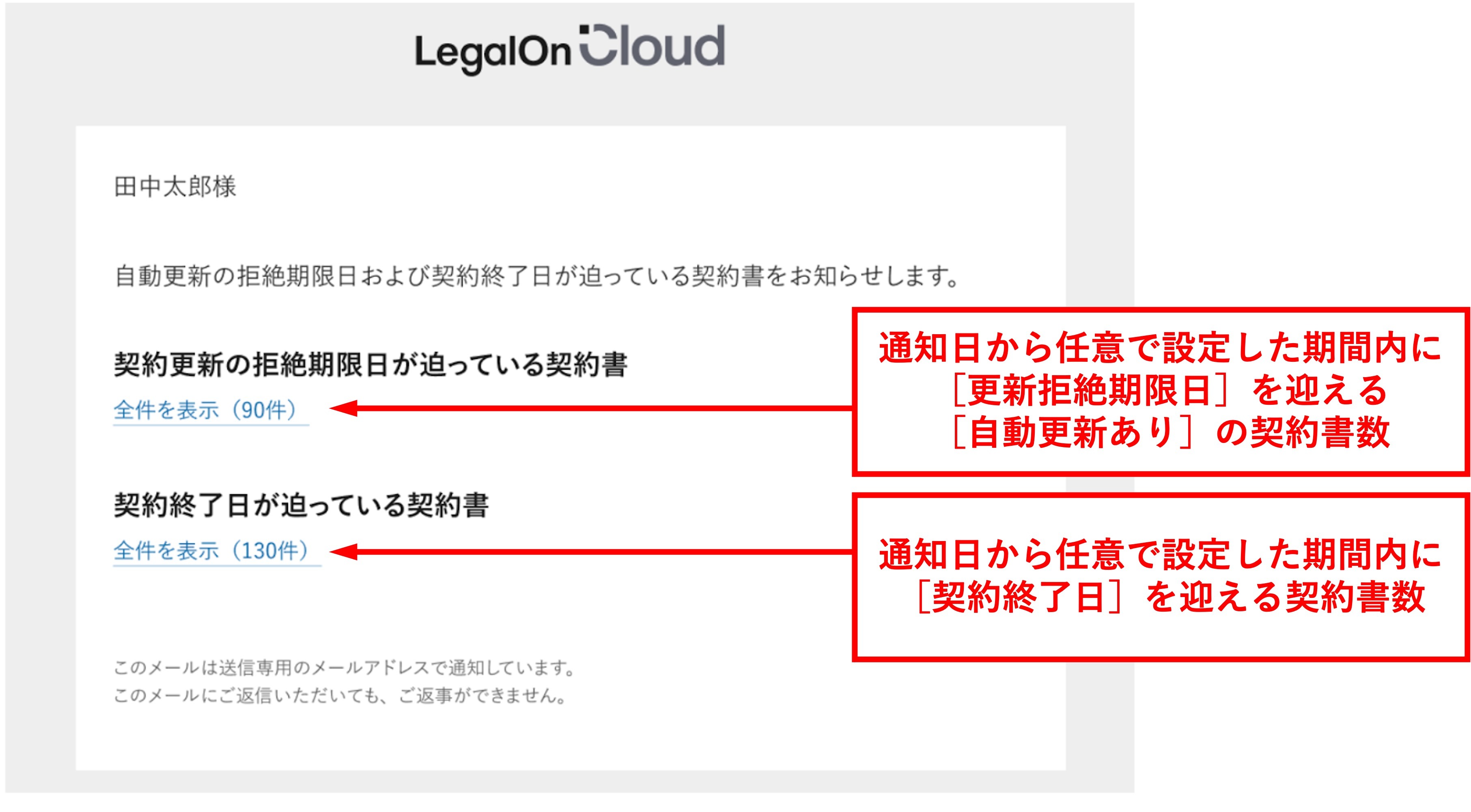 株式会社シグナルホールディングス ｜ LegalOn（リーガルオン